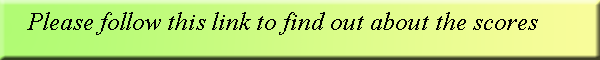 scores